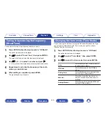 Preview for 115 page of Marantz AV7702mk2 Owner'S Manual