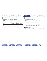 Preview for 200 page of Marantz AV7702mk2 Owner'S Manual