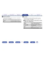 Preview for 219 page of Marantz AV7702mk2 Owner'S Manual