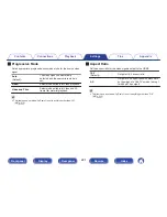 Preview for 221 page of Marantz AV7702mk2 Owner'S Manual