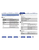 Preview for 274 page of Marantz AV7702mk2 Owner'S Manual