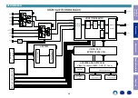 Preview for 58 page of Marantz AV7703 Service Manual