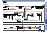 Preview for 92 page of Marantz AV7703 Service Manual