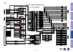 Preview for 159 page of Marantz AV7703 Service Manual