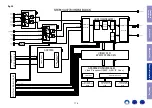 Preview for 176 page of Marantz AV7703 Service Manual