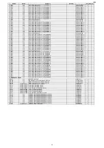 Preview for 219 page of Marantz AV7703 Service Manual