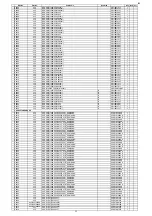 Preview for 221 page of Marantz AV7703 Service Manual