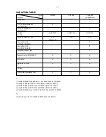 Preview for 3 page of Marantz CC-4000 OSE Service Manual