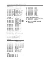 Preview for 15 page of Marantz CC-4000 OSE Service Manual