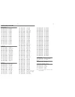 Preview for 19 page of Marantz CC-4000 OSE Service Manual