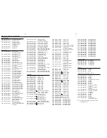 Preview for 27 page of Marantz CC-4000 OSE Service Manual