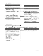 Preview for 25 page of Marantz DV4400 Service Manual