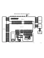 Preview for 68 page of Marantz DV4400 Service Manual