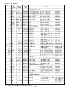 Preview for 74 page of Marantz DV4400 Service Manual