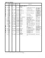 Preview for 77 page of Marantz DV4400 Service Manual