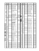 Preview for 29 page of Marantz DV7000 Service Manual