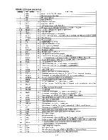 Preview for 49 page of Marantz DV7000 Service Manual