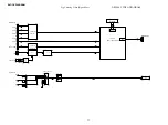 Preview for 33 page of Marantz NR1504 /U1B Service Manual