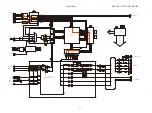 Preview for 41 page of Marantz NR1504 /U1B Service Manual