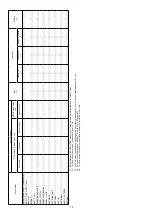 Preview for 72 page of Marantz NR1504 /U1B Service Manual