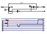 Preview for 94 page of Marantz NR1504 /U1B Service Manual