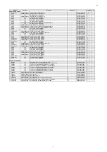 Preview for 171 page of Marantz NR1504 /U1B Service Manual