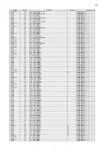 Preview for 174 page of Marantz NR1504 /U1B Service Manual