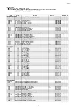 Preview for 179 page of Marantz NR1504 /U1B Service Manual