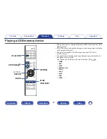 Preview for 56 page of Marantz NR1506 Owner'S Manual