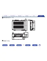 Preview for 230 page of Marantz NR1506 Owner'S Manual