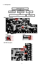 Preview for 78 page of Marantz NR1605/FB Service Manual