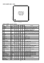 Preview for 146 page of Marantz NR1605/FB Service Manual