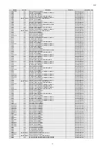 Preview for 184 page of Marantz NR1605/FB Service Manual