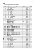 Preview for 188 page of Marantz NR1605/FB Service Manual