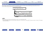 Preview for 64 page of Marantz NR1608 Owner'S Manual