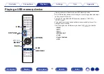 Preview for 69 page of Marantz NR1608 Owner'S Manual