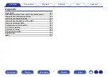 Preview for 7 page of Marantz NR1711 Owner'S Manual