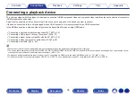 Preview for 55 page of Marantz NR1711 Owner'S Manual