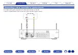 Preview for 59 page of Marantz NR1711 Owner'S Manual