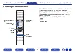 Preview for 91 page of Marantz NR1711 Owner'S Manual