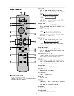 Preview for 11 page of Marantz PD5040D User Manual