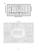 Preview for 40 page of Marantz PMD580 Service Manual