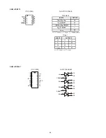 Preview for 44 page of Marantz PMD580 Service Manual