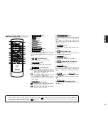 Preview for 7 page of Marantz SA8400 User Manual