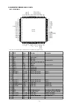 Preview for 61 page of Marantz SC-7S2 Service Manual