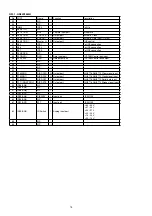 Preview for 62 page of Marantz SC-7S2 Service Manual