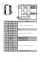 Preview for 64 page of Marantz SC-7S2 Service Manual