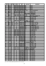 Preview for 77 page of Marantz SC-7S2 Service Manual