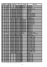 Preview for 78 page of Marantz SC-7S2 Service Manual