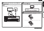 Preview for 7 page of Marantz SR5006 Getting Started Manual